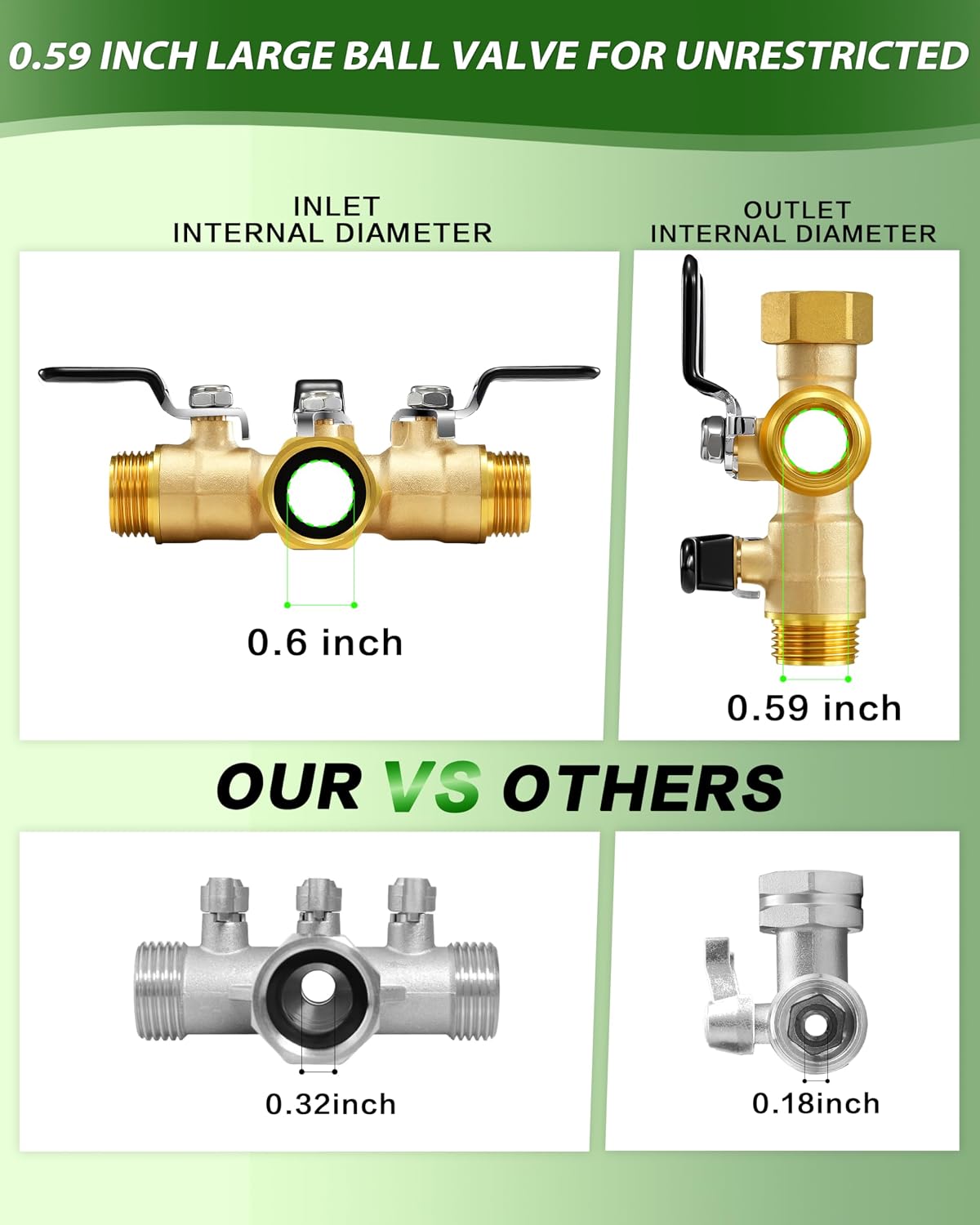 Garden Hose Splitter, 3 Way Heavy Duty Brass hose splitter, Water Hose Bib Spigot Splitter with 0.59" Full Flow Ball