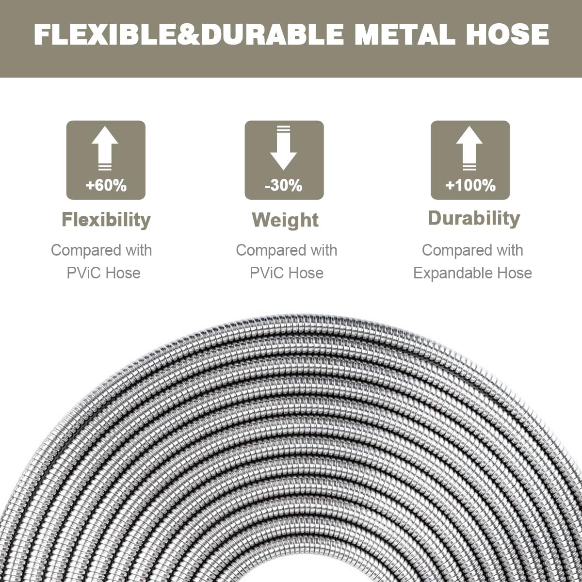 Omont Metal Garden Hose 50FT, Heavy Duty 304 Stainless Steel Water Hoses with Nozzle, Flexible Garden Hose
