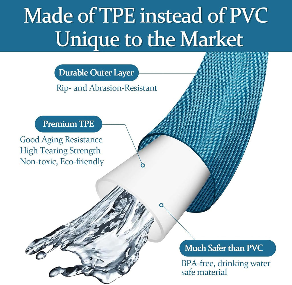 Garden Hose 50 ft, Made of TPE (BetterThan PVC/Hybrid Polymer), Lightweight yet Durable Water Hose with Ergonomic Grip