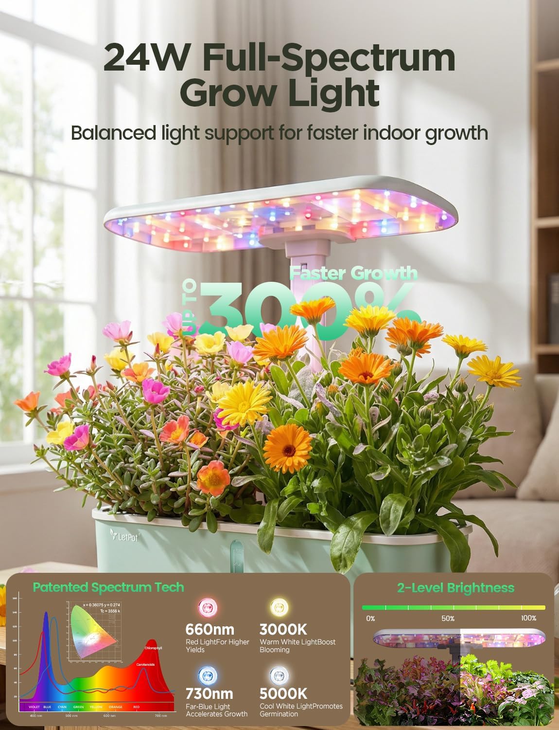 LetPot LPH-Air Hydroponics Growing System Kits, APP & WiFi Controlled Smart Indoor Garden with Adjustable 24W Grow
