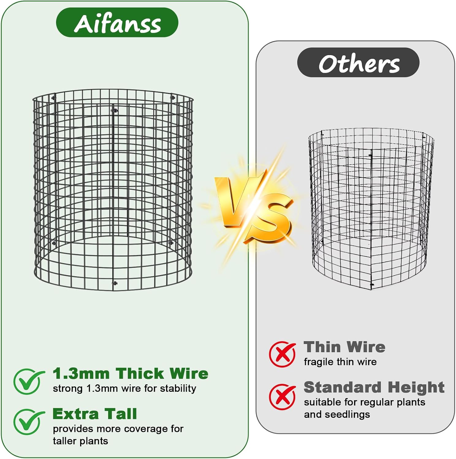 30 Pcs Plant Protectors from Animals, 16x12 Inch Large Metal Plant Cages Chicken Wire Cloche with Zip Ties and Stakes