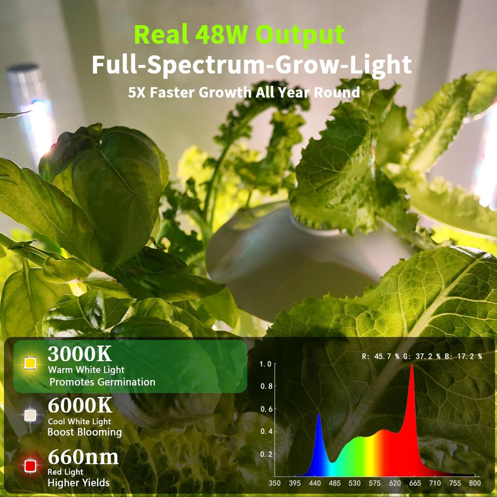 Hydroponics Growing System, 30 Pods Indoor Hydroponic Garden with 48W LED Grow Light for Year-Round Gardening, Plants