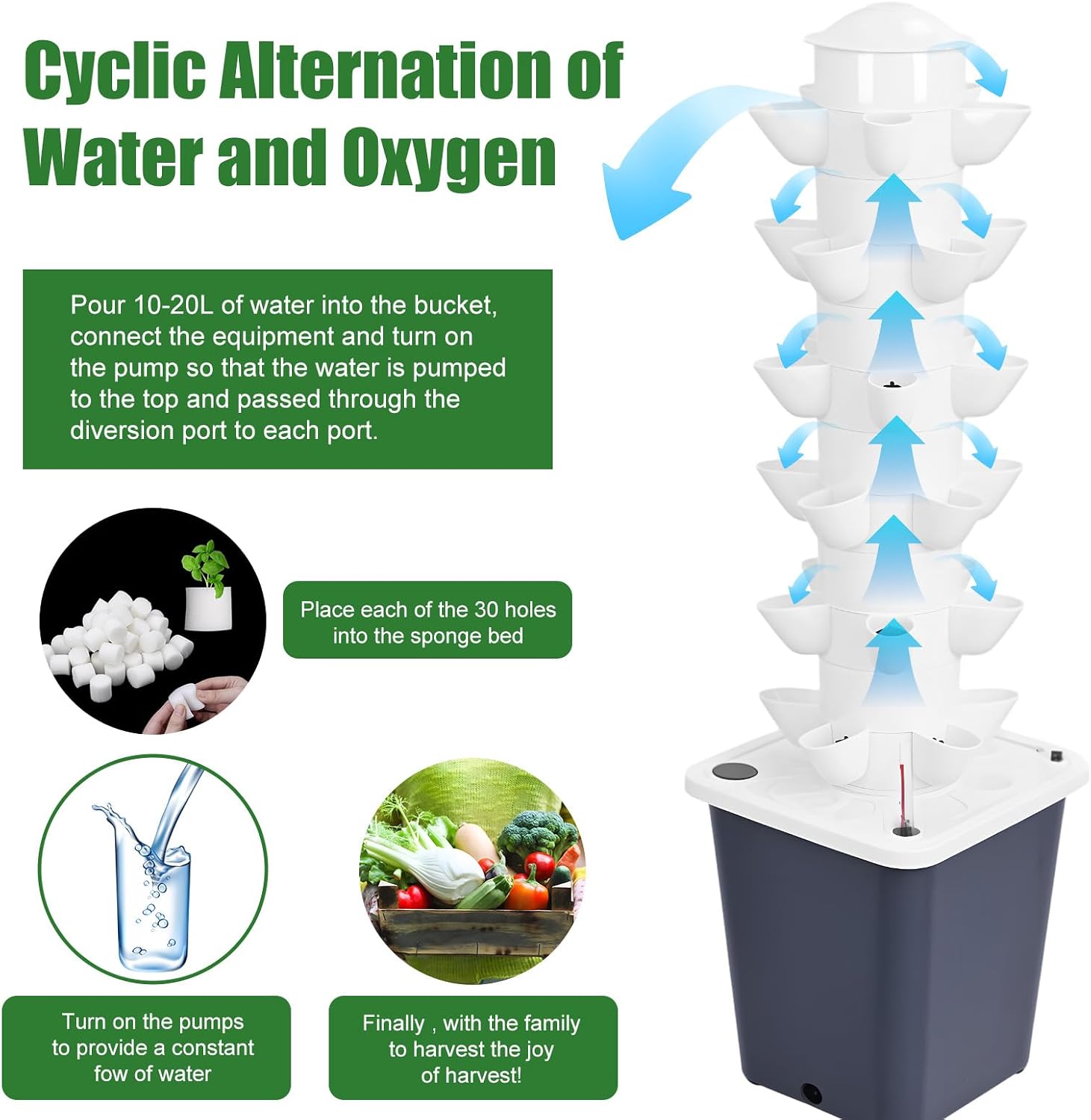 Hydroponics Growing System, 30-Plants Indoor Vertical Tower Garden System Kit, Hydroponic Growing Tower with 10L Tank &