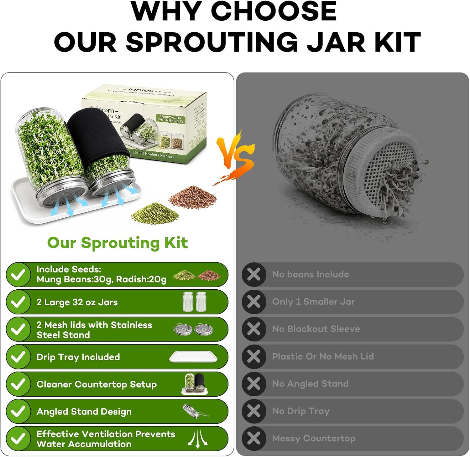 Seed Sprouting Jar Kit with Mung Beans & Radish Seeds, 2 Large Mouth Mason Jars with Stainless Steel Stand, Blackout