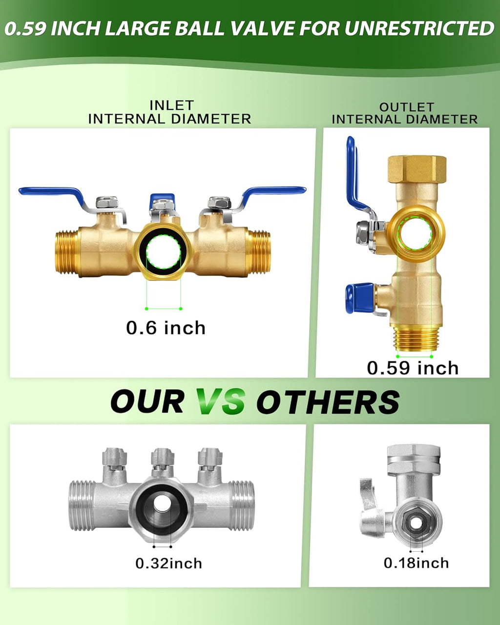 Garden Hose Splitter, 3 Way Heavy Duty Brass hose splitter, Water Hose Bib Spigot Splitter with 0.59" Full Flow Ball
