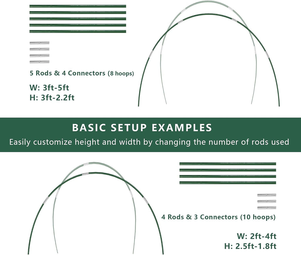 Garden Hoops Kit for Raised Beds, Plant Cover Support Hoops | Row Cover Hoops for Garden Netting, Frost Cloth, DIY