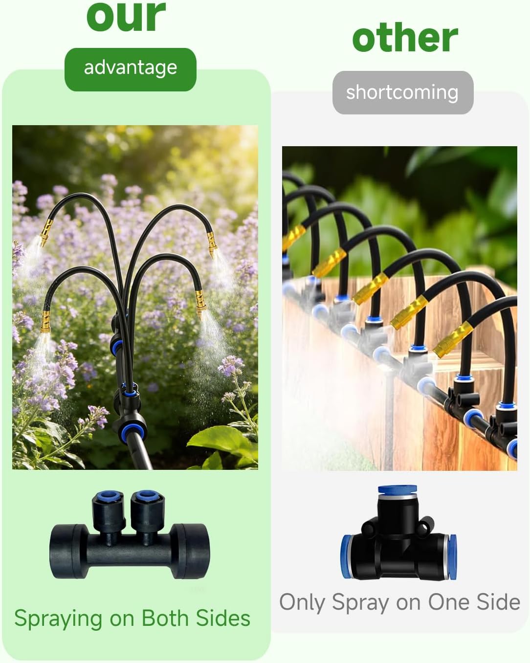 66FT Drip Irrigation System with Timer, Automatic Watering System Kit with Solid Brass Metal Connectors, 360°