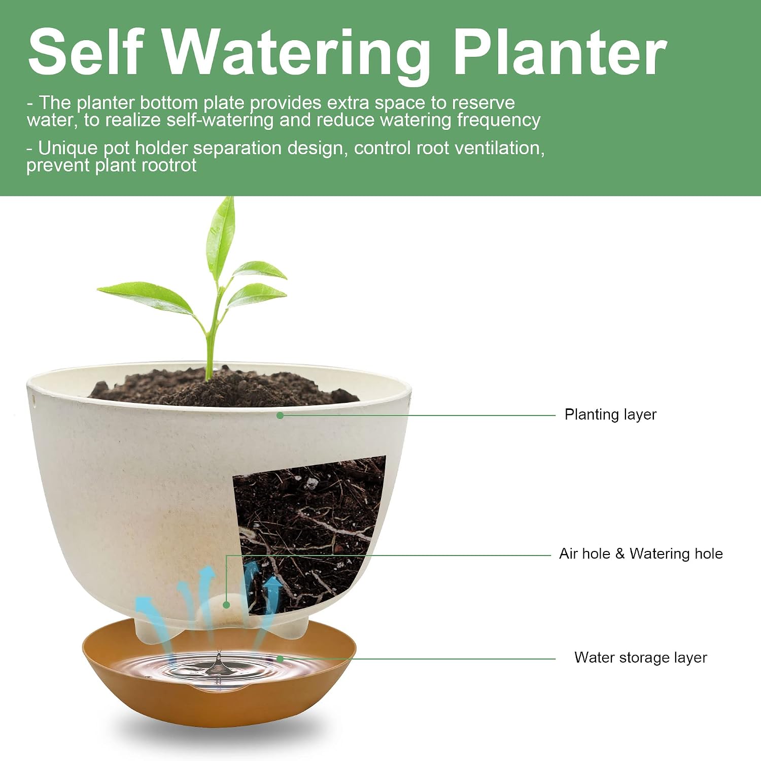 2 Pack Hanging Planters for Outdoor Indoor Plants, 10 Inch Plastic Outdoor Hanging Planter, Hanging Flower Pots for