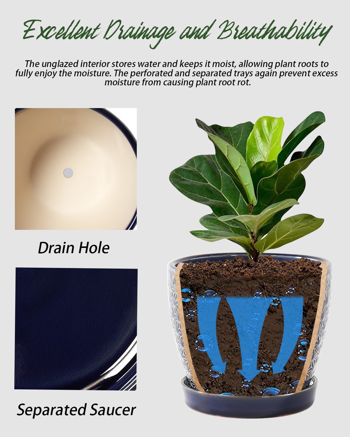 Plant Pots, Planters for Indoor Plants, Ceramic Plant Pots, 6.5+5.5 inch Plant Pot with Drainage and Saucer, Pots for