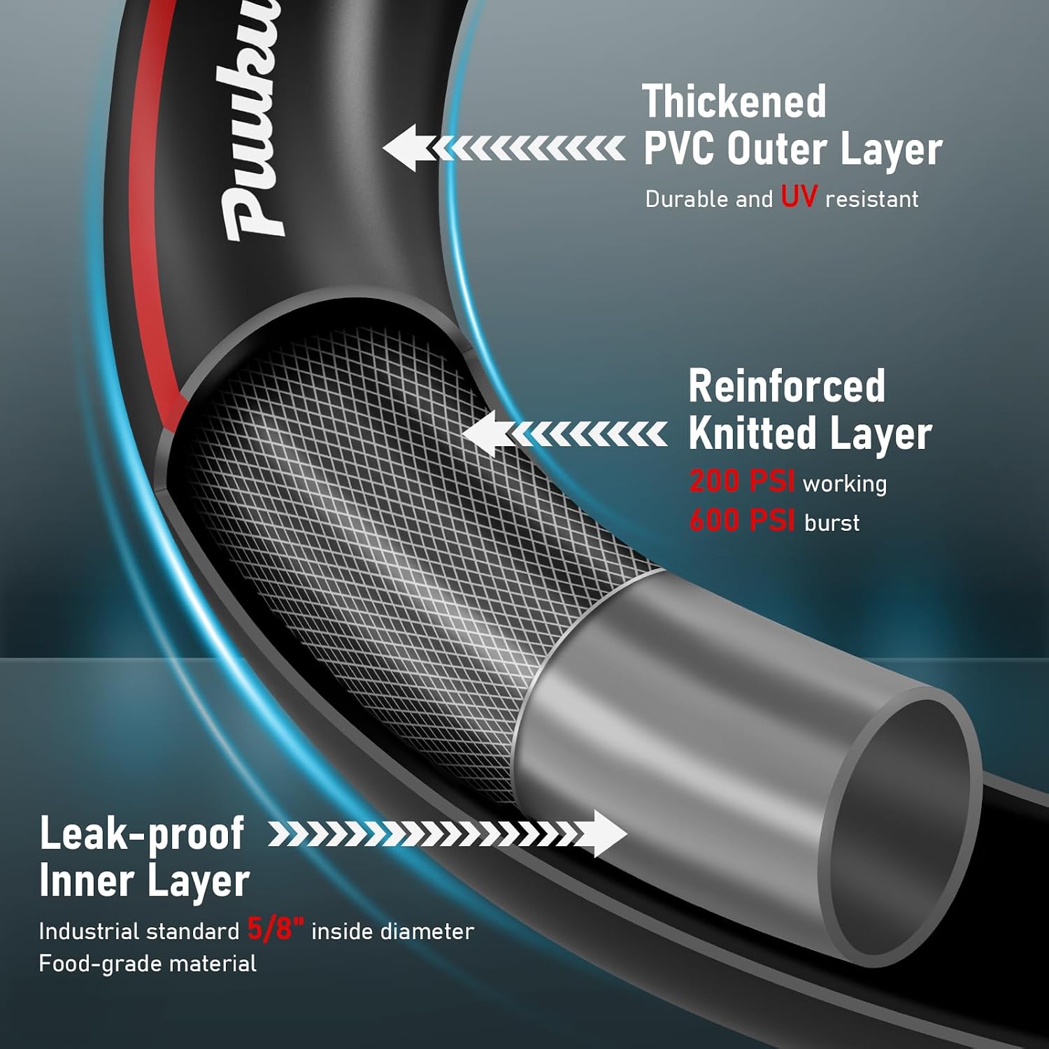 Garden Hose 25ft x 5/8", NON-EXPANDABLE Heavy Duty Premium Flexible Hose | No Kink, Leakproof, Lightweight Hybrid Water