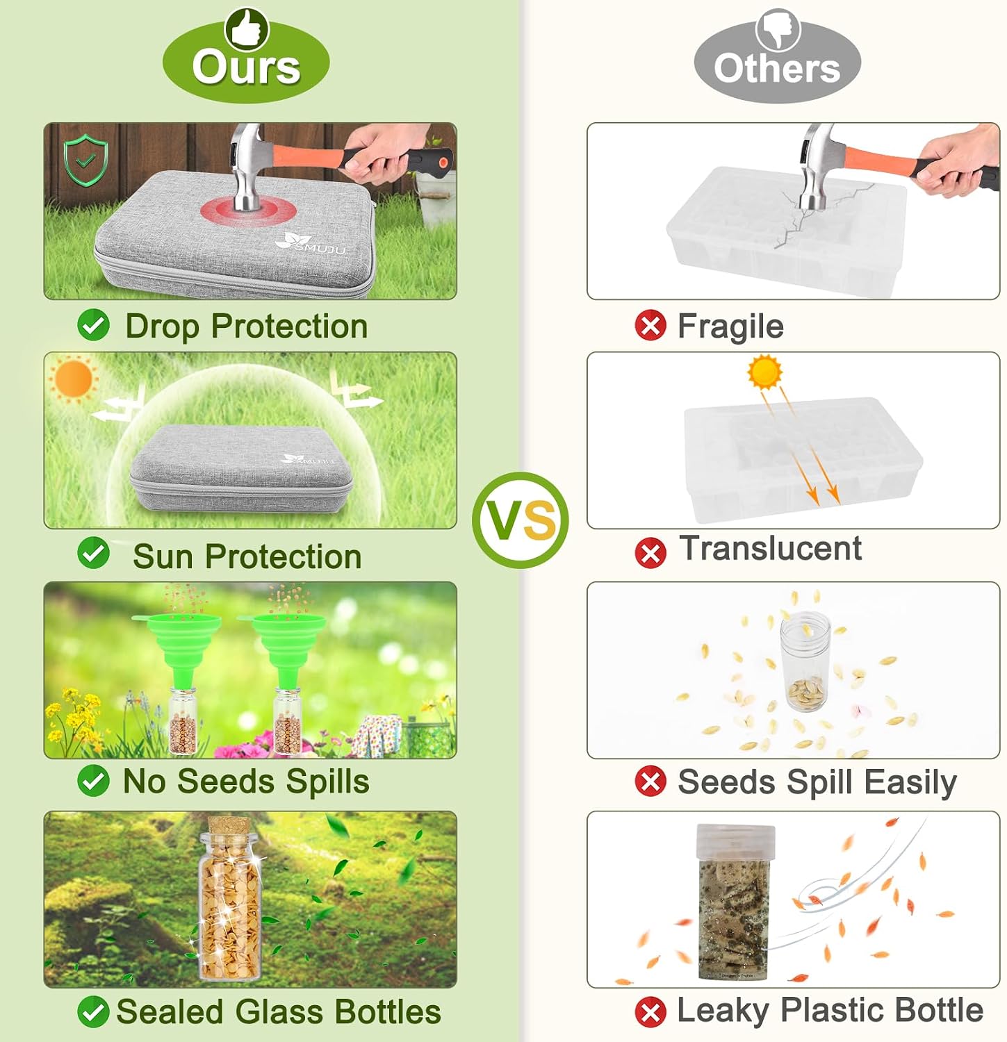 【80 Slots】 Seed Storage Organizer, Sturdy Seed Organizer Storage Box with Dual Zipper Bag and 84Pcs Label Stickers