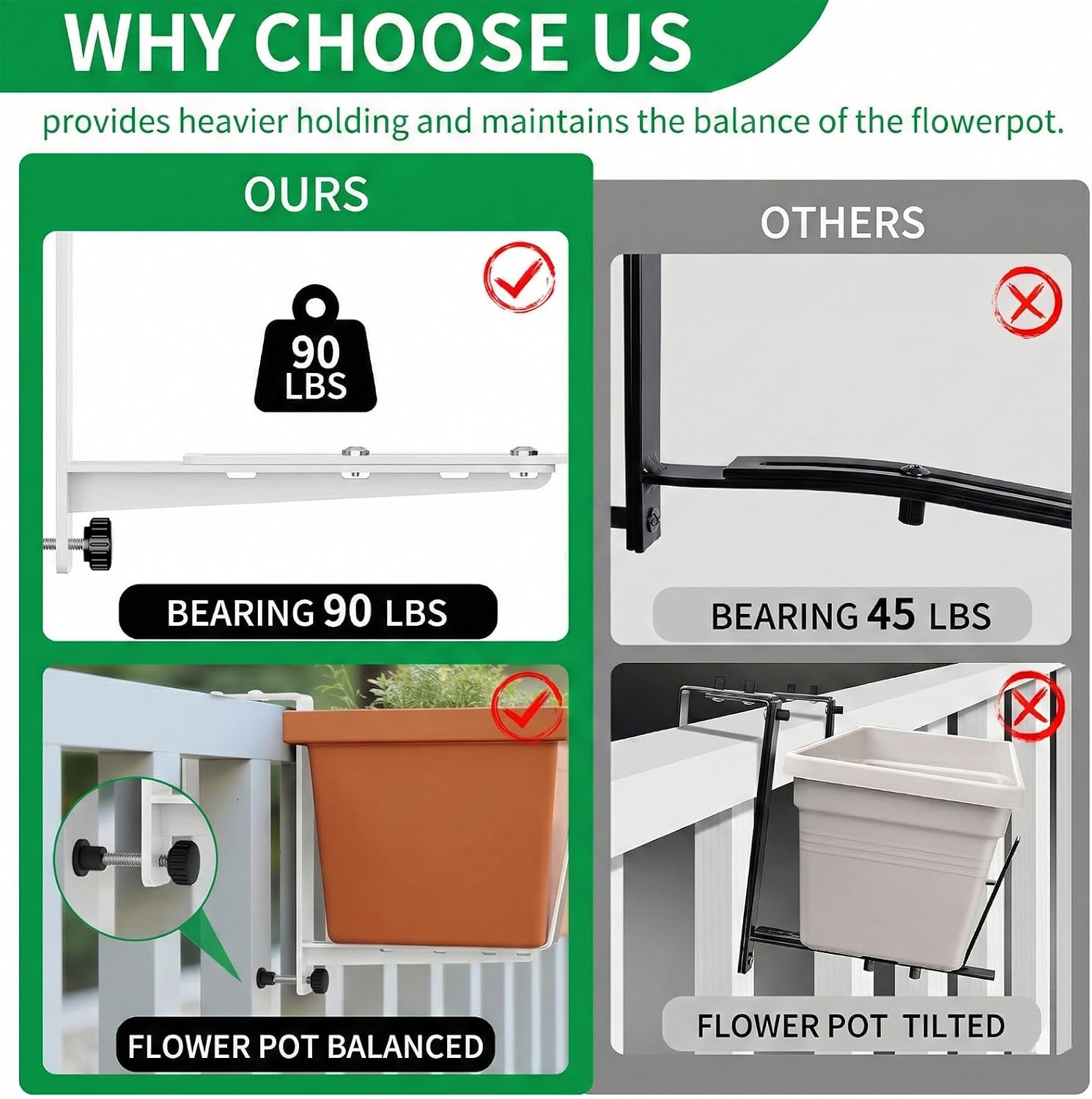 Window Box Brackets, Adjustable Planter Box Brackets, Heavy Duty Iron Flower Box Brackets for Railings, with Enhanced