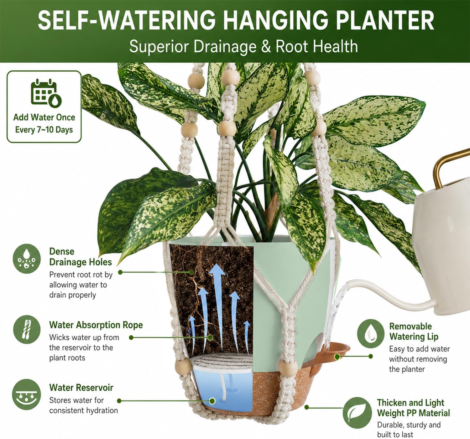 Bouqlife Self Watering Hanging Planters for Indoor Plants 3 Pack Macrame Plant Hangers with Drainage Holes Pots and