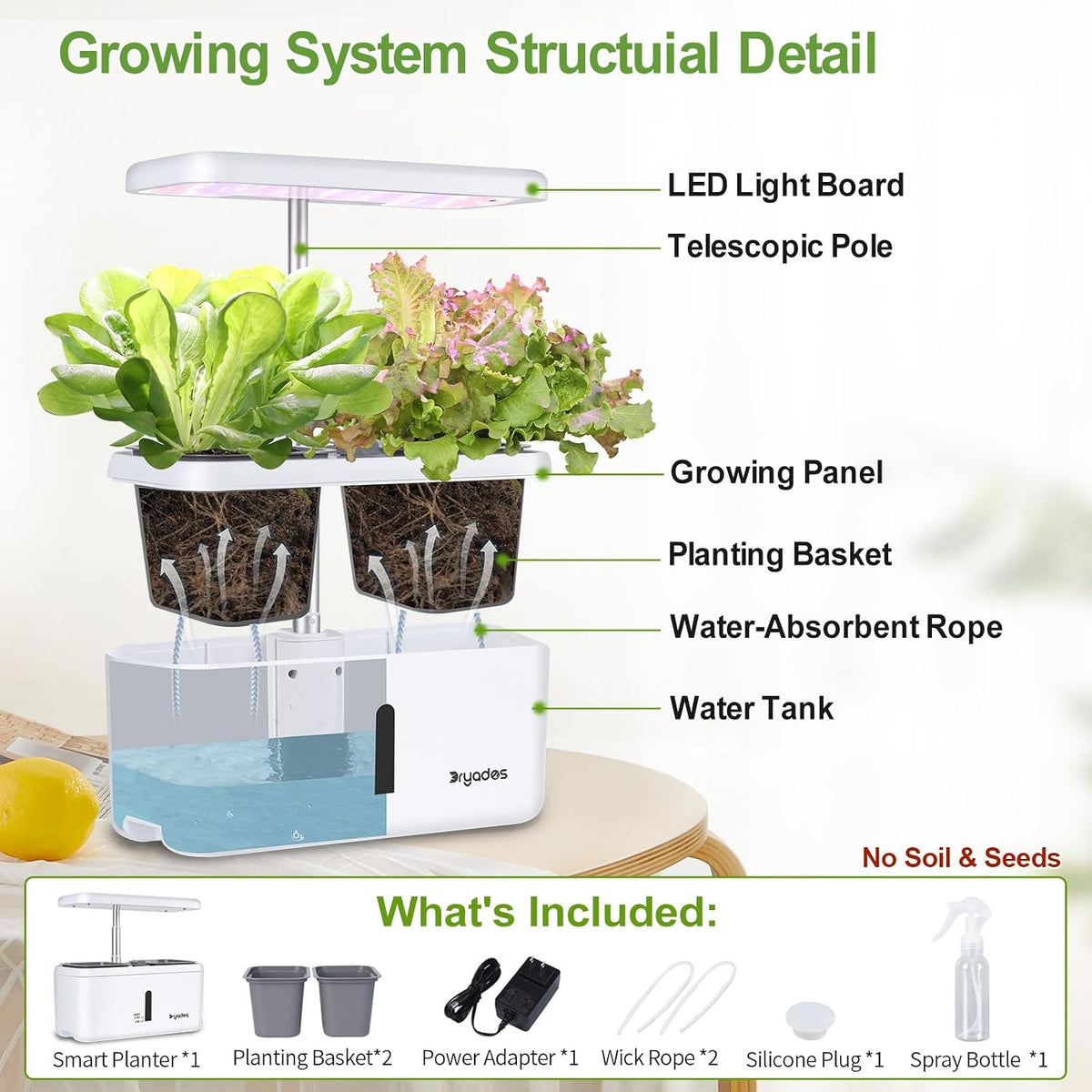 Indoor Garden System 19 Watt LED Growing Light Upgrade 2 Self-Watering Soil-Cultivated Growing Pots Gardening Gifts for