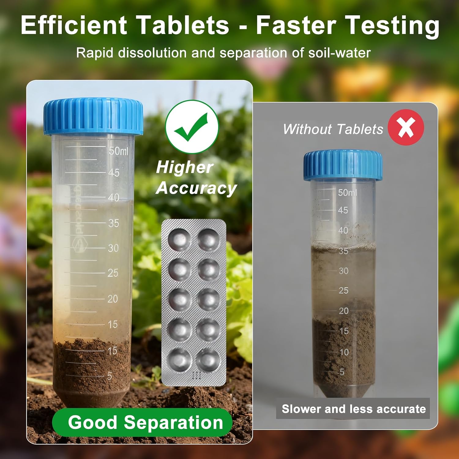 Soil Test Kit 4-in-1 for Lawns & Gardens – 40 Tests (pH, Nitrogen, Phosphorus, Potassium) – Easy Soil Testing Kit for