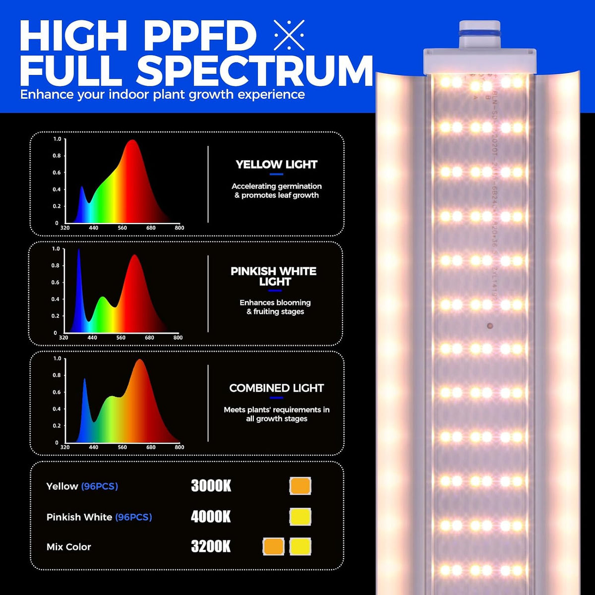 Barrina CX2Z Indoor Greenhouse with Grow Light, 6-Tier 150W, 29.5x13.8x71IN | 5PCS 2FT Full Spectrum Plant Lights, 3
