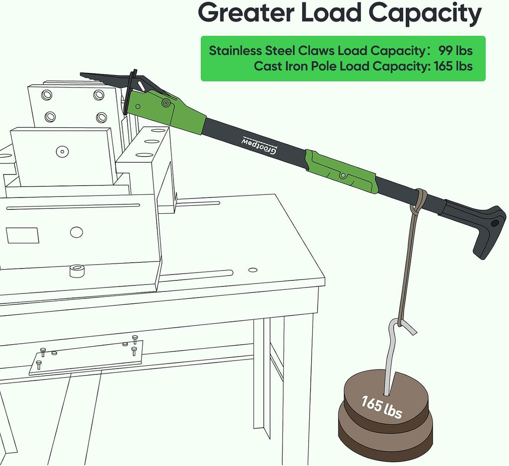 WP5 Heavy Duty Weed Puller Tool, Stand Up Dandelion Weeder with 40" Handle, 3 Claws & Fiberglass Foot Pedal, Weeding
