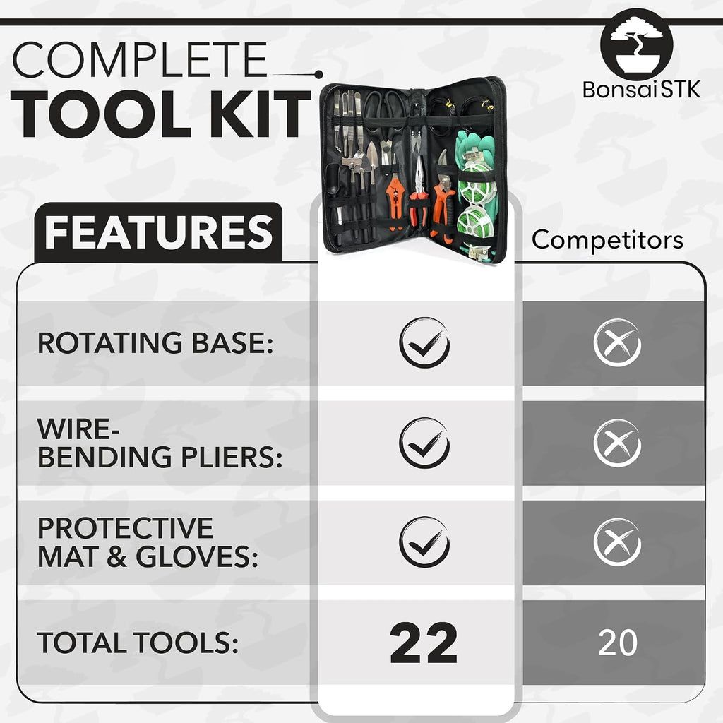 Bonsai Toolkit - Mini Garden Tools, Bonsai Wire Kit, Repotting Mat for Indoor Plants, Bonsai Tools, Succulent Tools