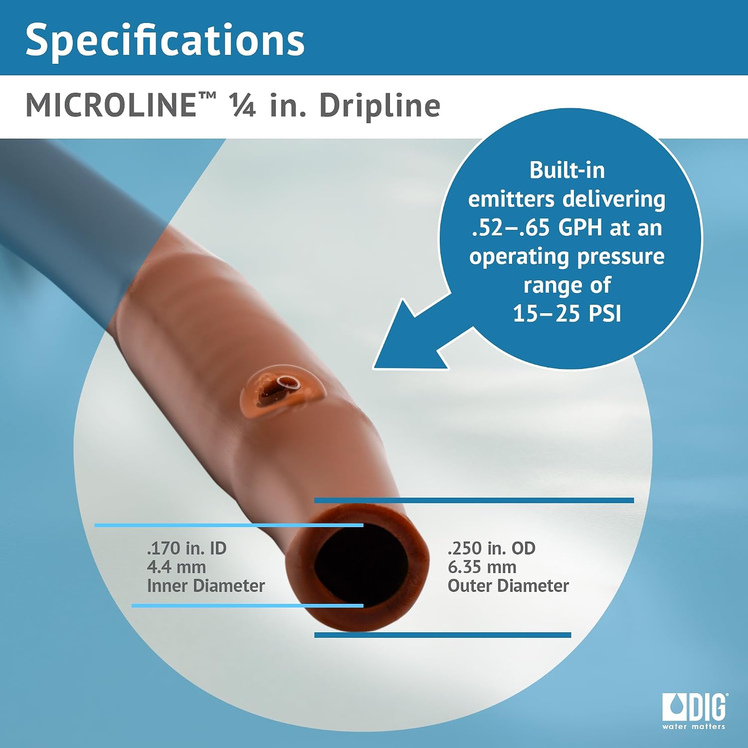 ML-506B ¼” 500’ MICROLINE™ Dripline, 6” Dual Outlet Emitter Spacing, UV-Resistant, Durable Poly Tubing for Garden