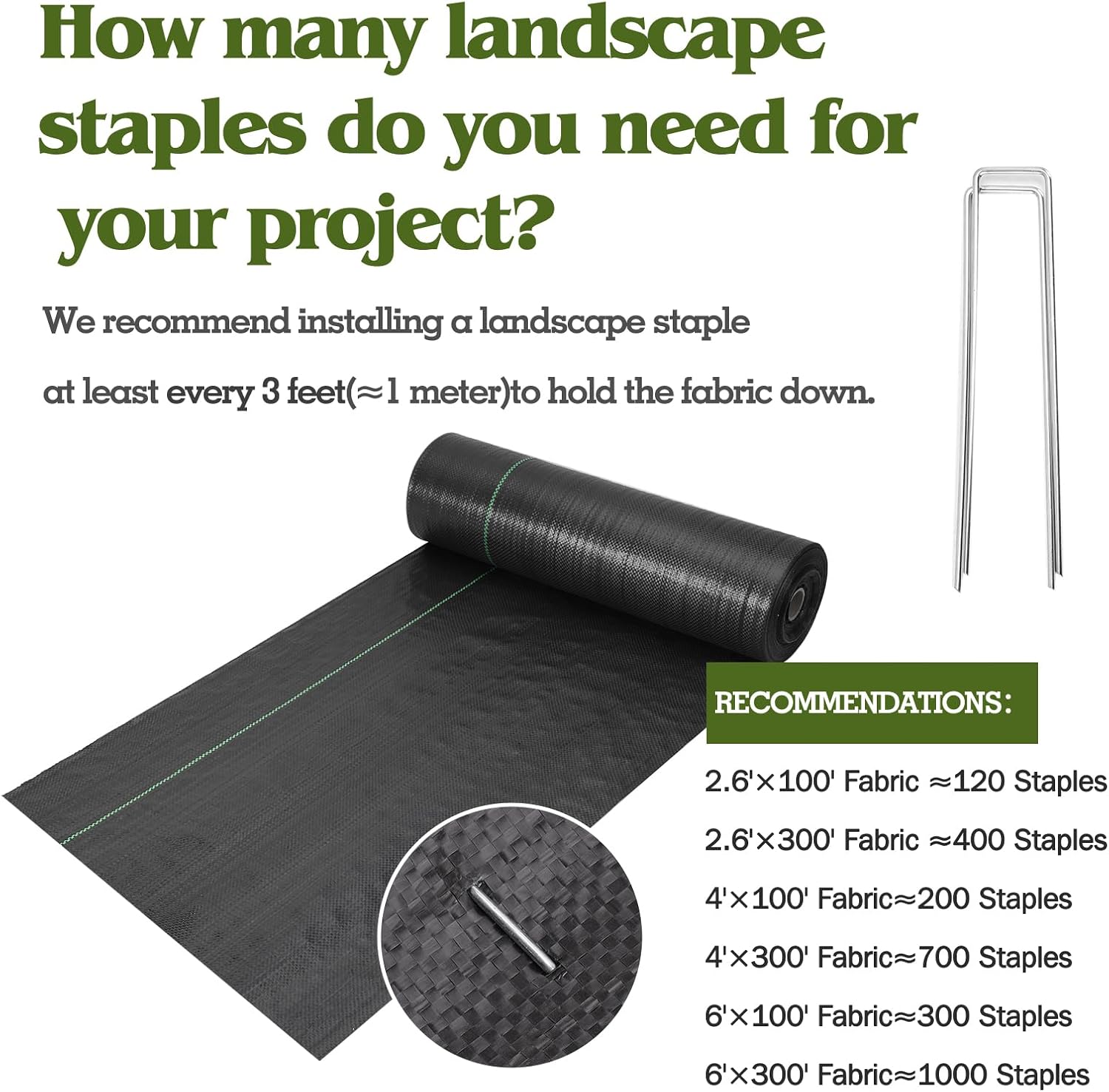 HongWay 4FT x 300FT Weed Barrier Fabric, Heavy Duty Landscape Fabric | Weed Control Garden Cloth with 120 Staples