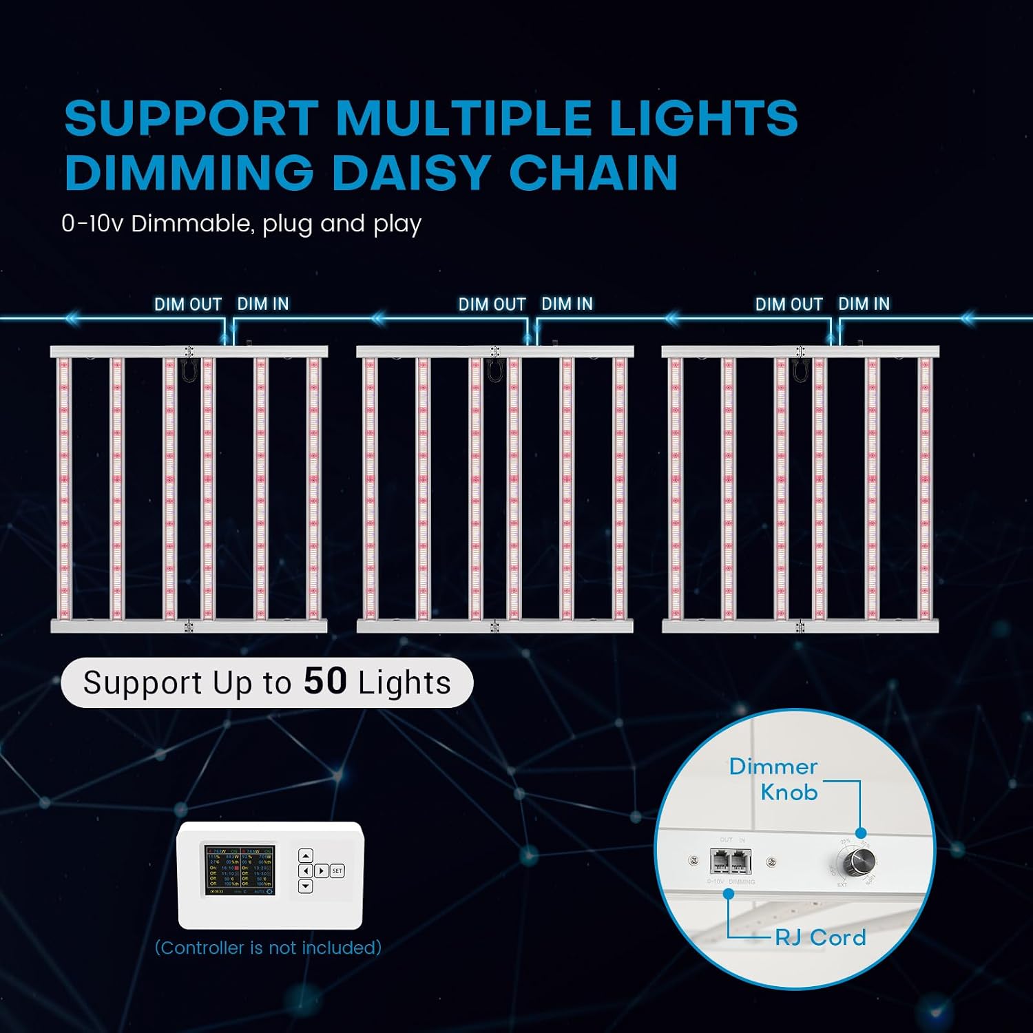 600W LED Grow Lights for Indoor Plants Full Spectrum, Foldable Growing Lamp, 4x4ft Coverage, 6 Bar Diodes Dimmable