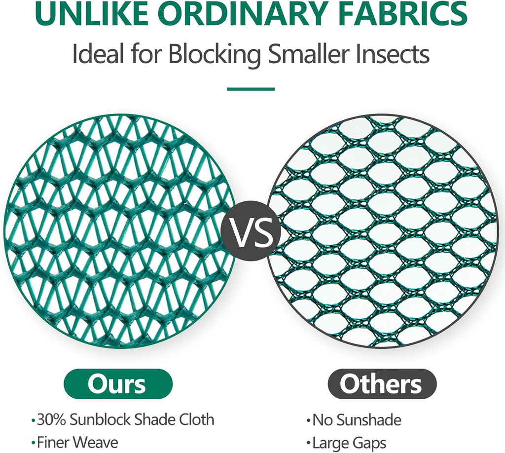Garden Bed Cover 2 Pack, Mesh Netting Tent, Crop Cage for Raised Bed,- 30% Sunblock Shade Cloth with Metal Anchoring