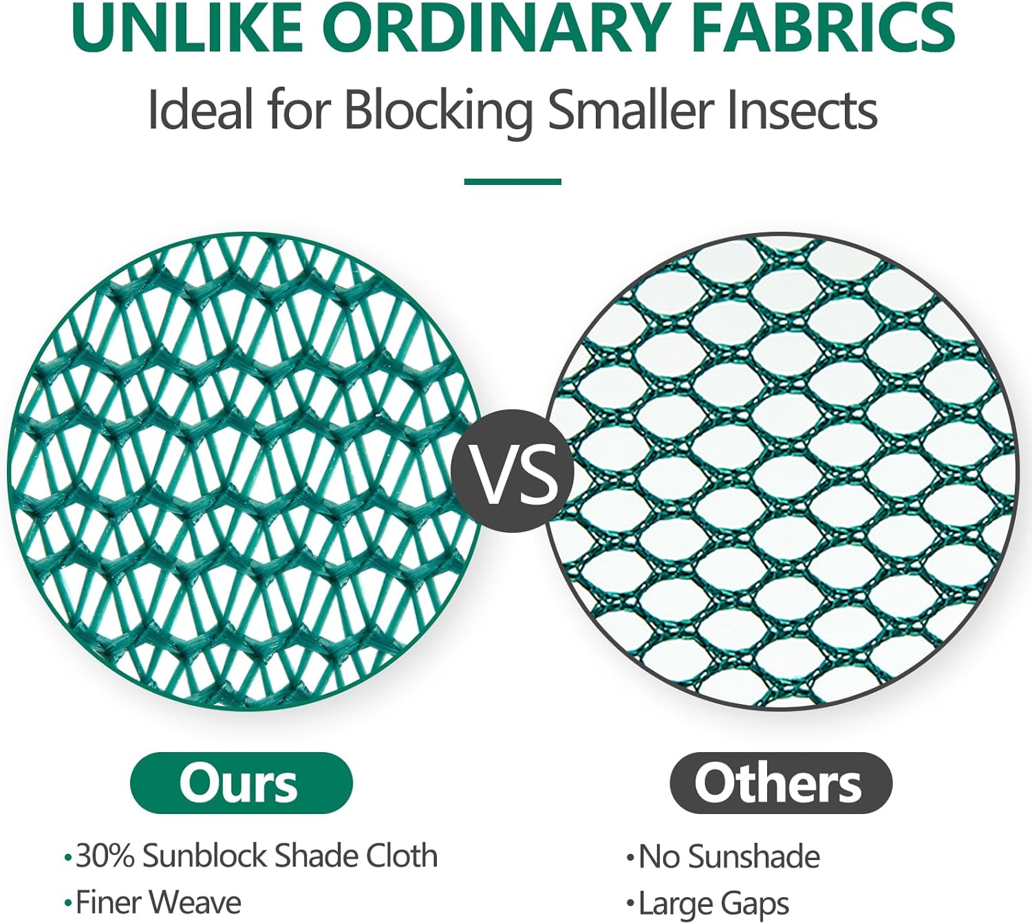 Garden Bed Cover 2 Pack, Mesh Netting Tent, Crop Cage for Raised Bed,- 30% Sunblock Shade Cloth with Metal Anchoring