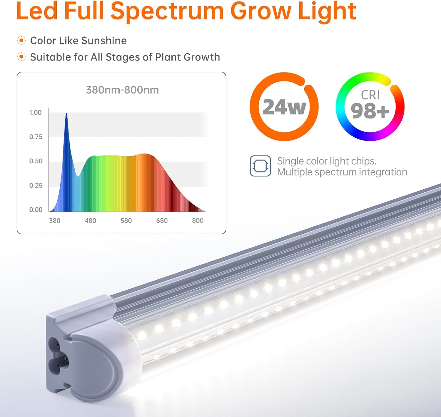 5-Tier Plant Shelf with Grow Light, 29.5x13.8x59in | Grow Light Shelf, Indoor Plant Stand, 4-Pack Full Spectrum LED
