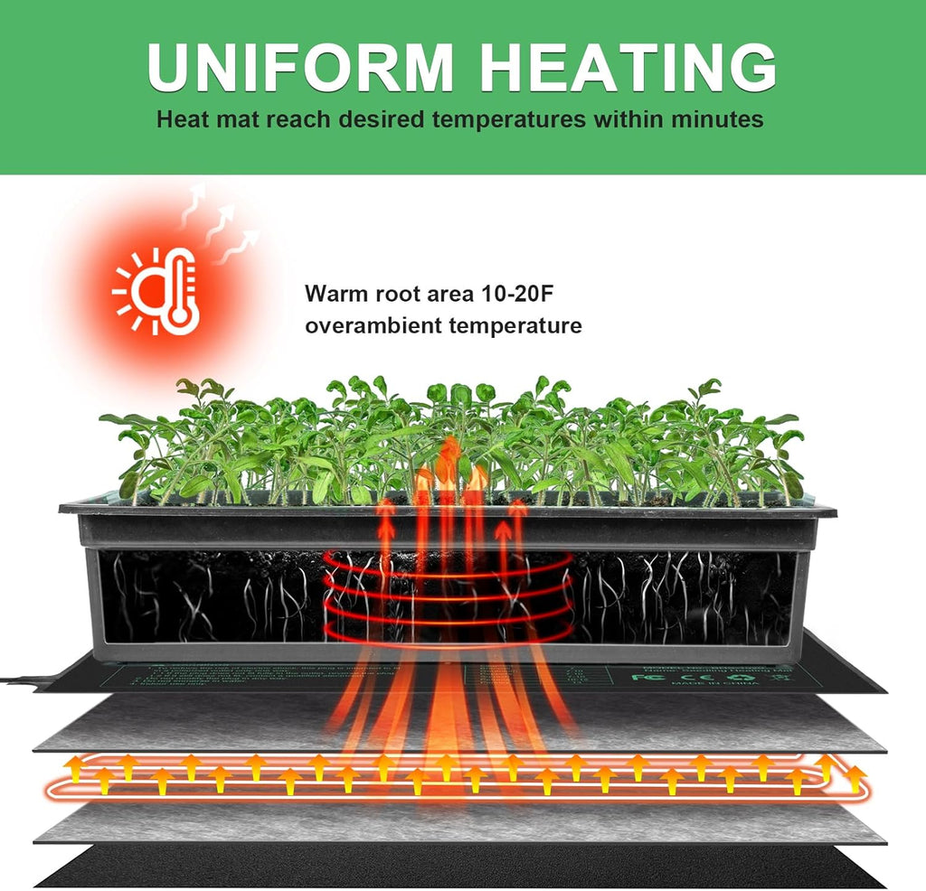 Durable Seedling Heat Mat 10x20.75 inches 8 Pack, Upgraded MET Certified Heat Mat for Plants Seed