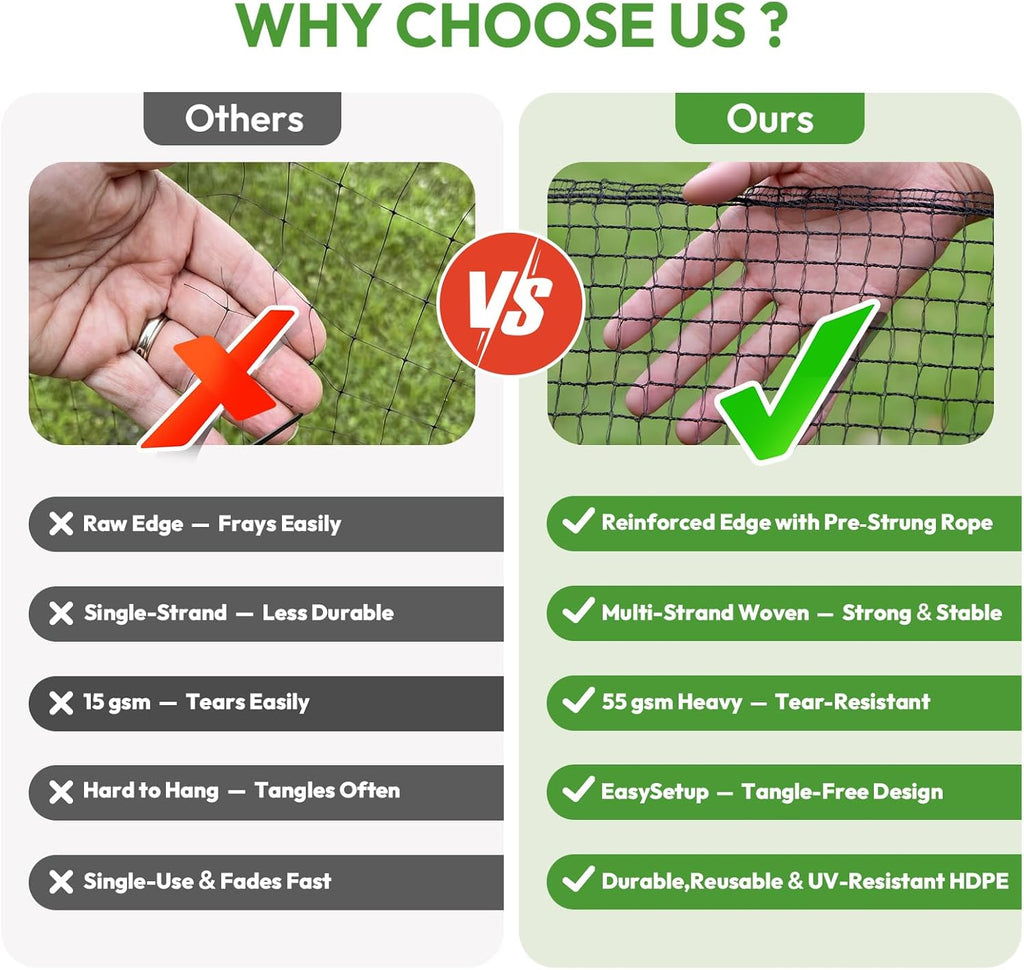 Deer Fence for Garden 4ftx50ft, Plastic Mesh Garden Fencing with Pre-Strung Reinforced Edge, Durable Temporary Fencing