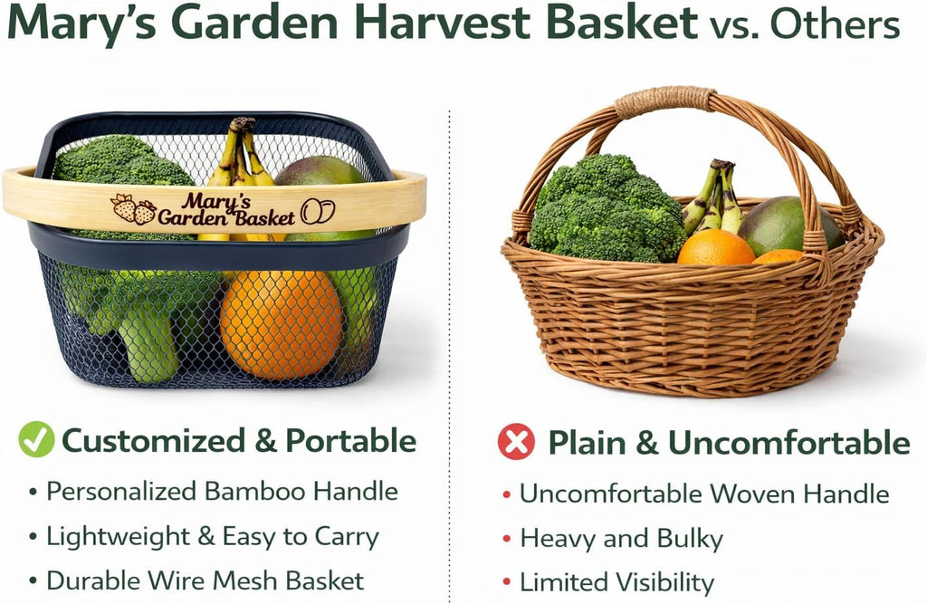 Garden Harvest Basket Dark Mesh Vegetable Hod with Bamboo Handle – Personalized Garden Basket for Harvesting Fruits