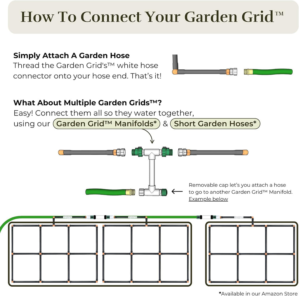 Garden Grid 2x8 | Irrigation System for Garden Bed Watering | Pre-Assembled | 1-Min Setup Raised Bed Irrigation System;