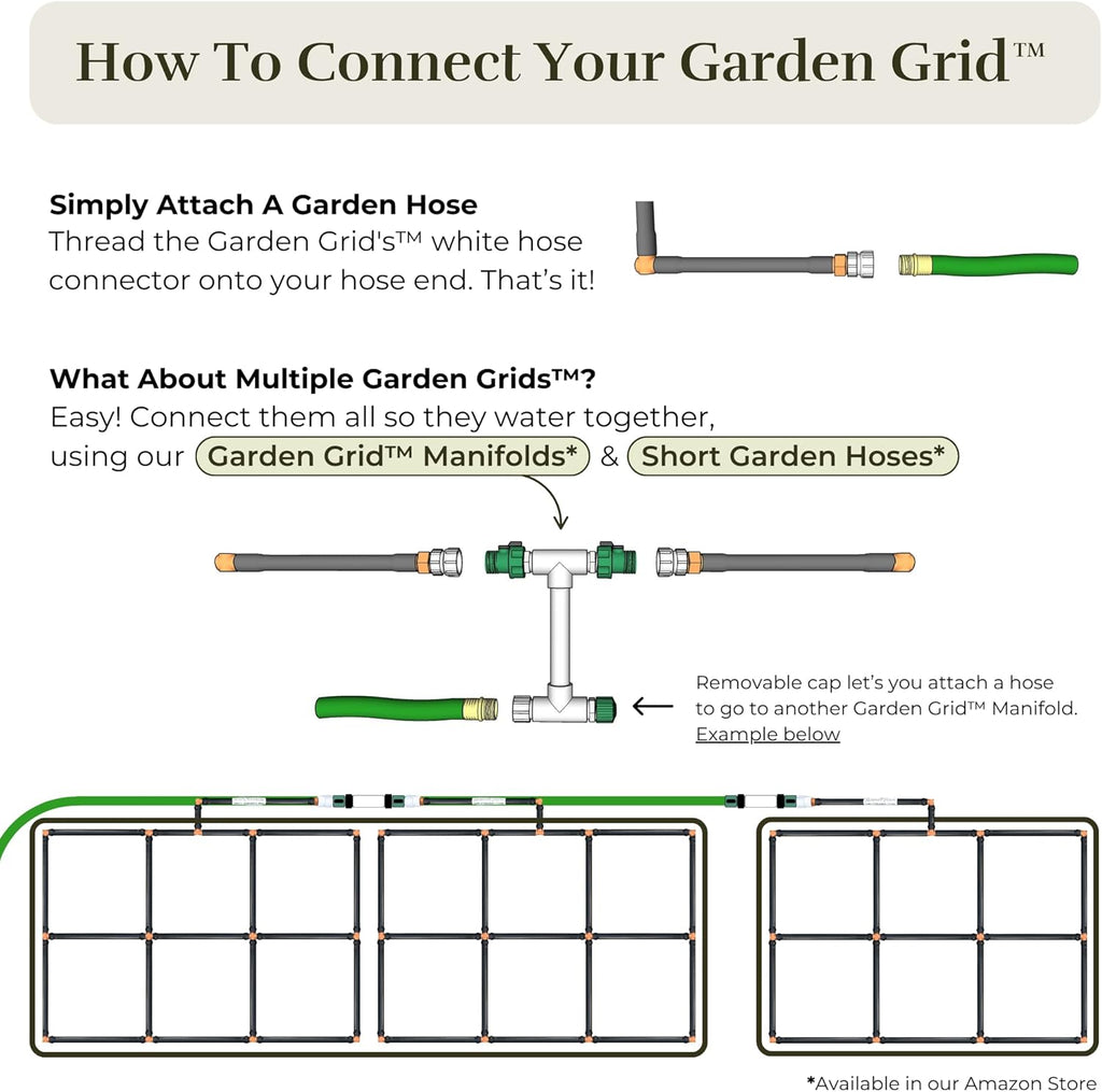 Garden Grid 3x6 | Raised Bed Watering System | Prebuilt Irrigation | 2-Min Setup Raised Garden Bed Watering System;