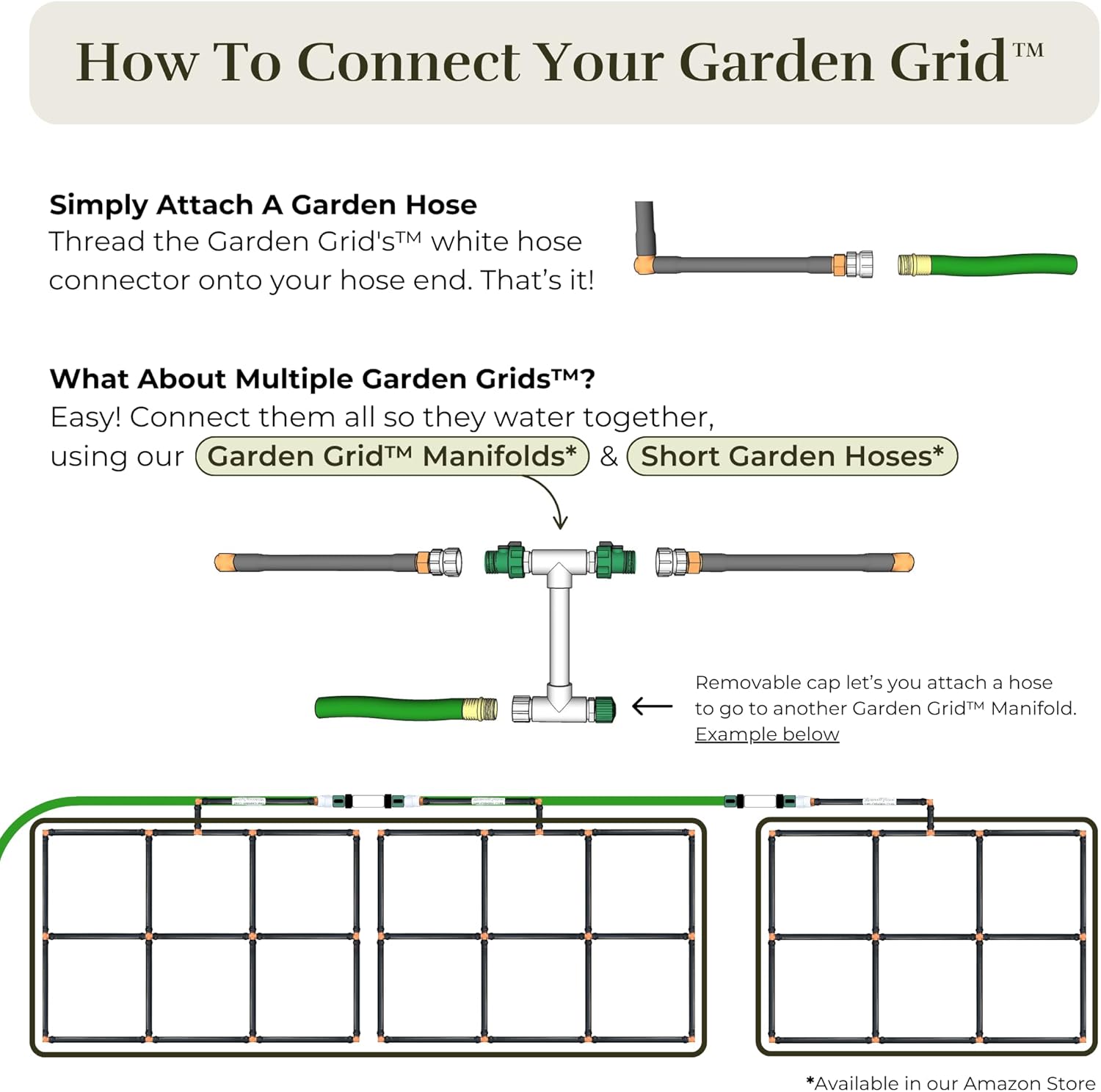 Garden Grid 3x6 | Raised Bed Watering System | Prebuilt Irrigation | 2-Min Setup Raised Garden Bed Watering System;