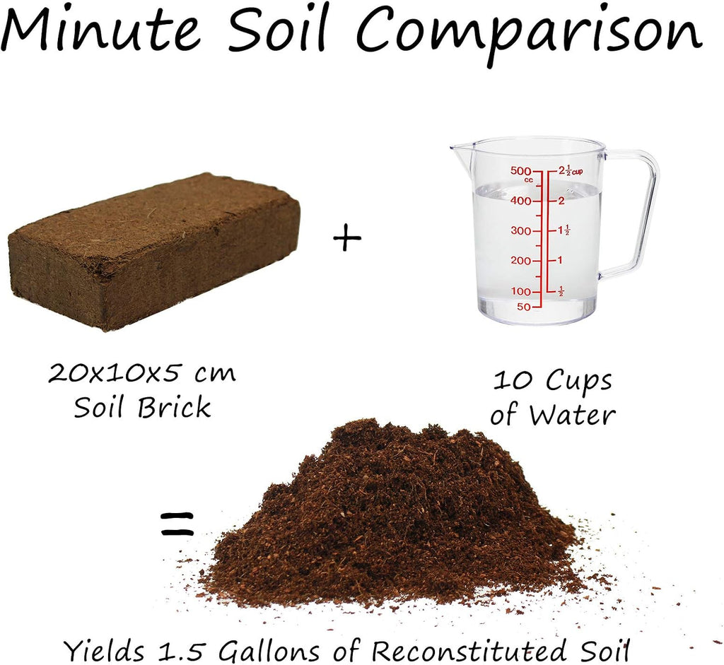 Minute Soil - Compressed Coco Coir Fiber Grow Medium - 3 Bricks = 4.5 Gallons of Potting Soil - Seed Starting