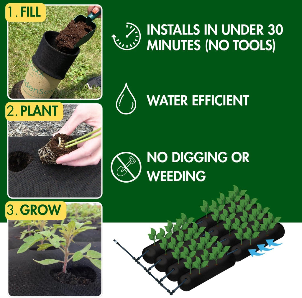 4x8 (32 sq ft) Raised Garden Bed Kit with Built-in Drip Irrigation Watering System – Flexible Fabric Grow Bag Planter