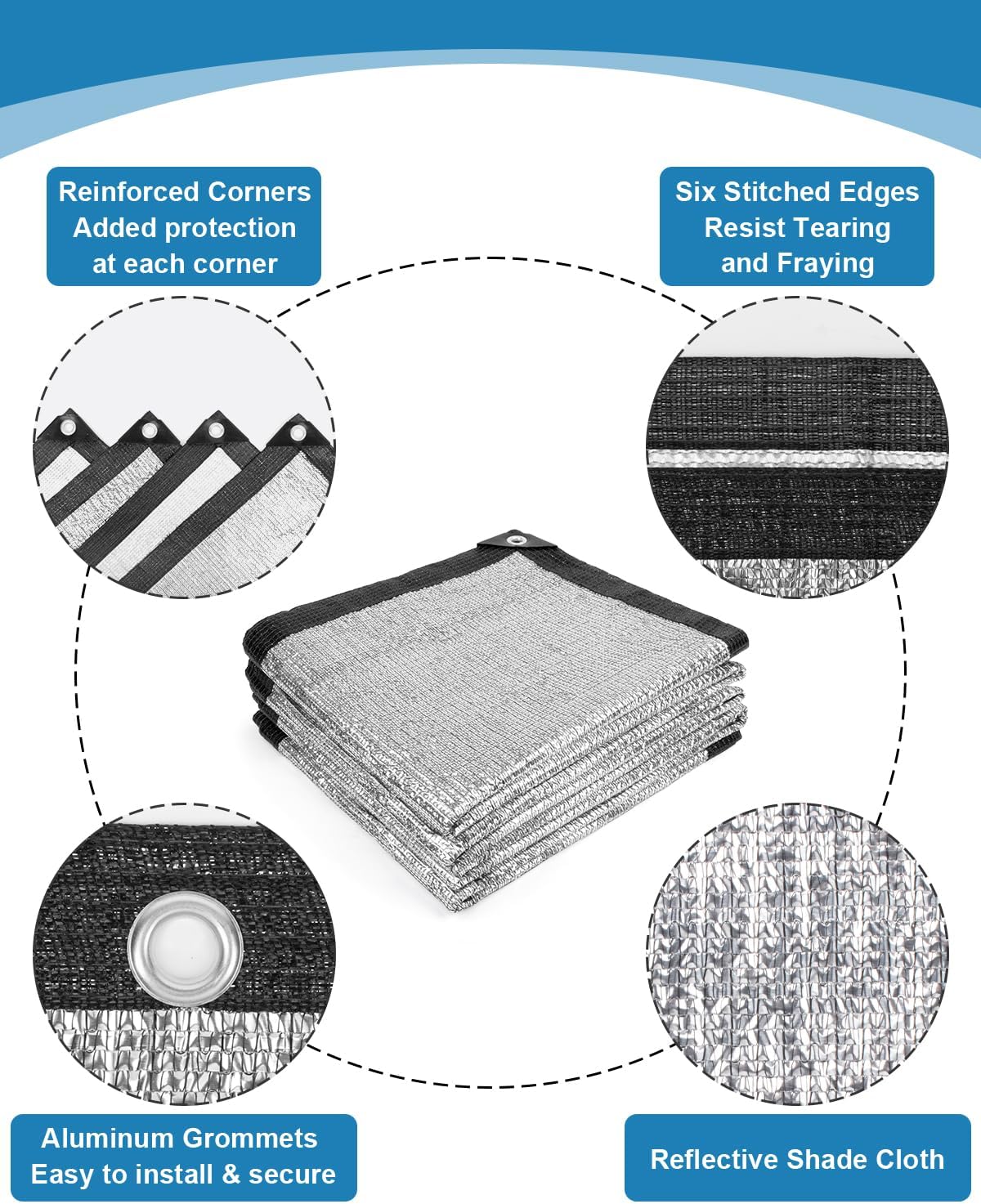 Cool Area 99% Aluminum Sun Shade Cloth 10x20FT Reflective Silver Tarp Fabric with Grommets for Greenhouse, Car, Garden