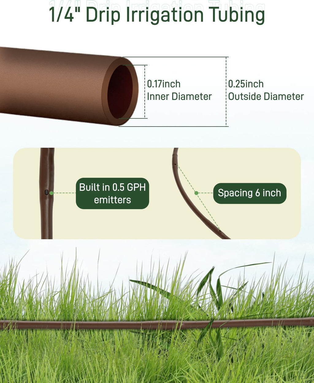 1/4" Drip Irrigation Tubing with 6" Emitter Spacing, (100 Ft Roll) Hydroponics Dripline with Built-in 0.5 GPH Dripper