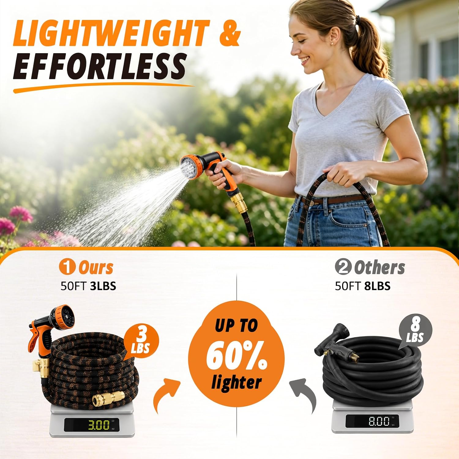 Non-Expandable Garden Hose 50FT, Ultra Lightweight Flexible Water Hose with 10-Function Spray Nozzle, Kink-Free and