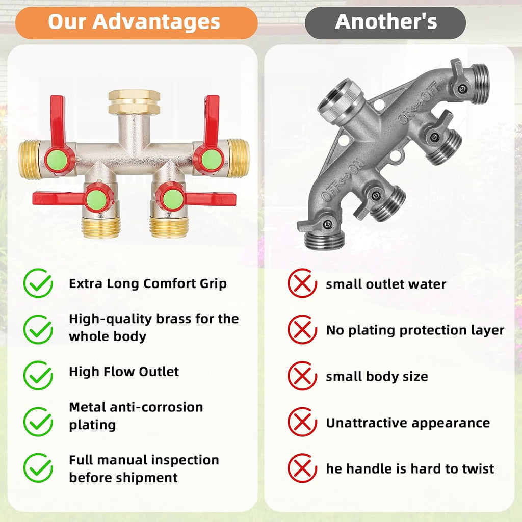 EJW Hose Splitter 4 Way, Garden Hose Splitters,Water Hose Splitters, Hose Bib Splitter, 4 Way Heavy Duty High Flow