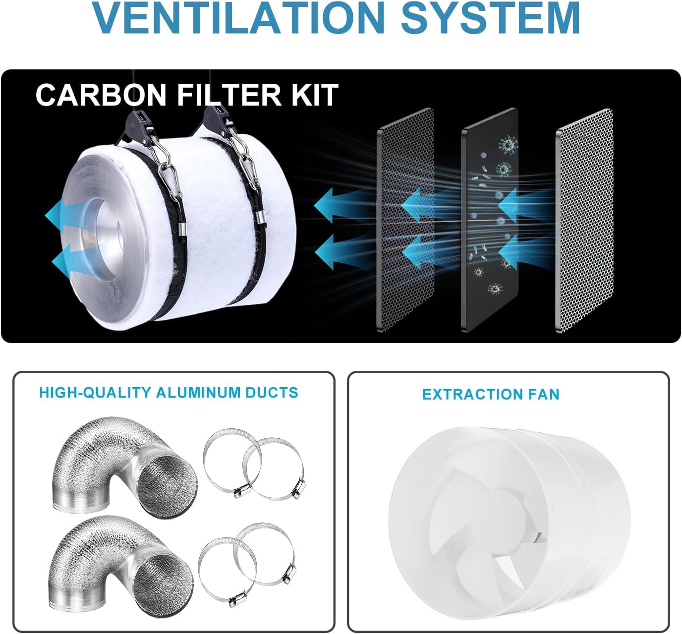 Grow Tent Kit Complete System High Reflective Mylar Indoor Grow Tent Hydroponics Growing Tent with Full Spectrum LED