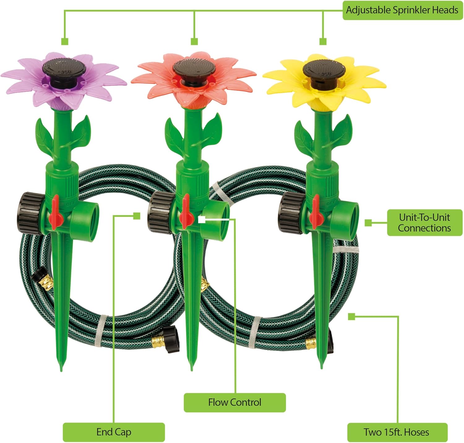 Melnor 65194AMZ Daisy Multi-Adjustable Spike Sprinkler Kit, Covers Up to 1,800 Sq. Ft., 3 Adjustable Sprinklers, 2