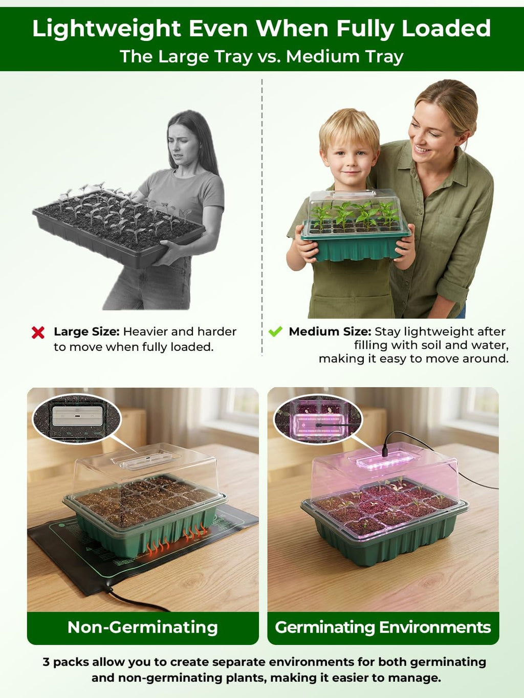 Seed Starter Tray 3 Pack with Heating Mat & 24 Full Spectrum LEDs Grow Light – Auto Cycle Timer, Humidity Dome