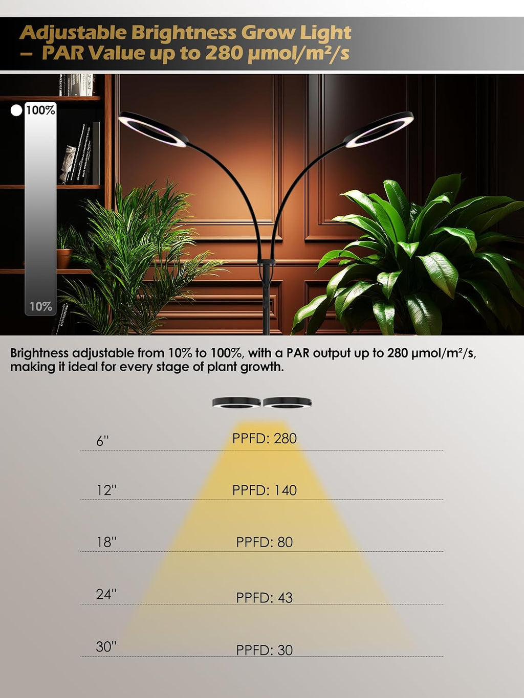 48W Grow Lights for Indoor Plants, Full Spectrum LED Plant Light with Stand | Dimmable, 3 Lighting Modes, 23"-79"