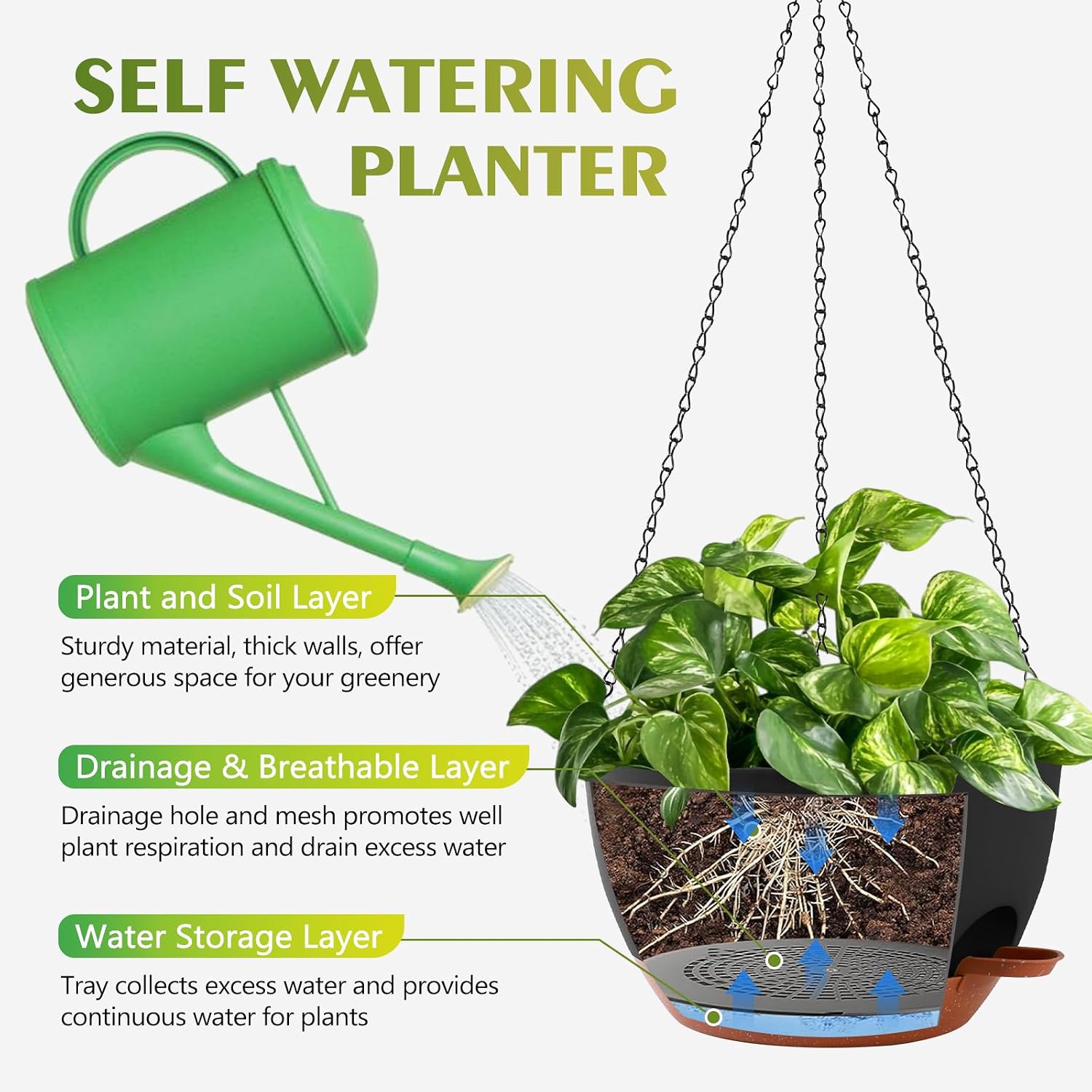 Hanging Planters, Self Watering, Black 12 Inch 2 Pack with Drainage | Indoor Outdoor Use, Removable Drainage Tray