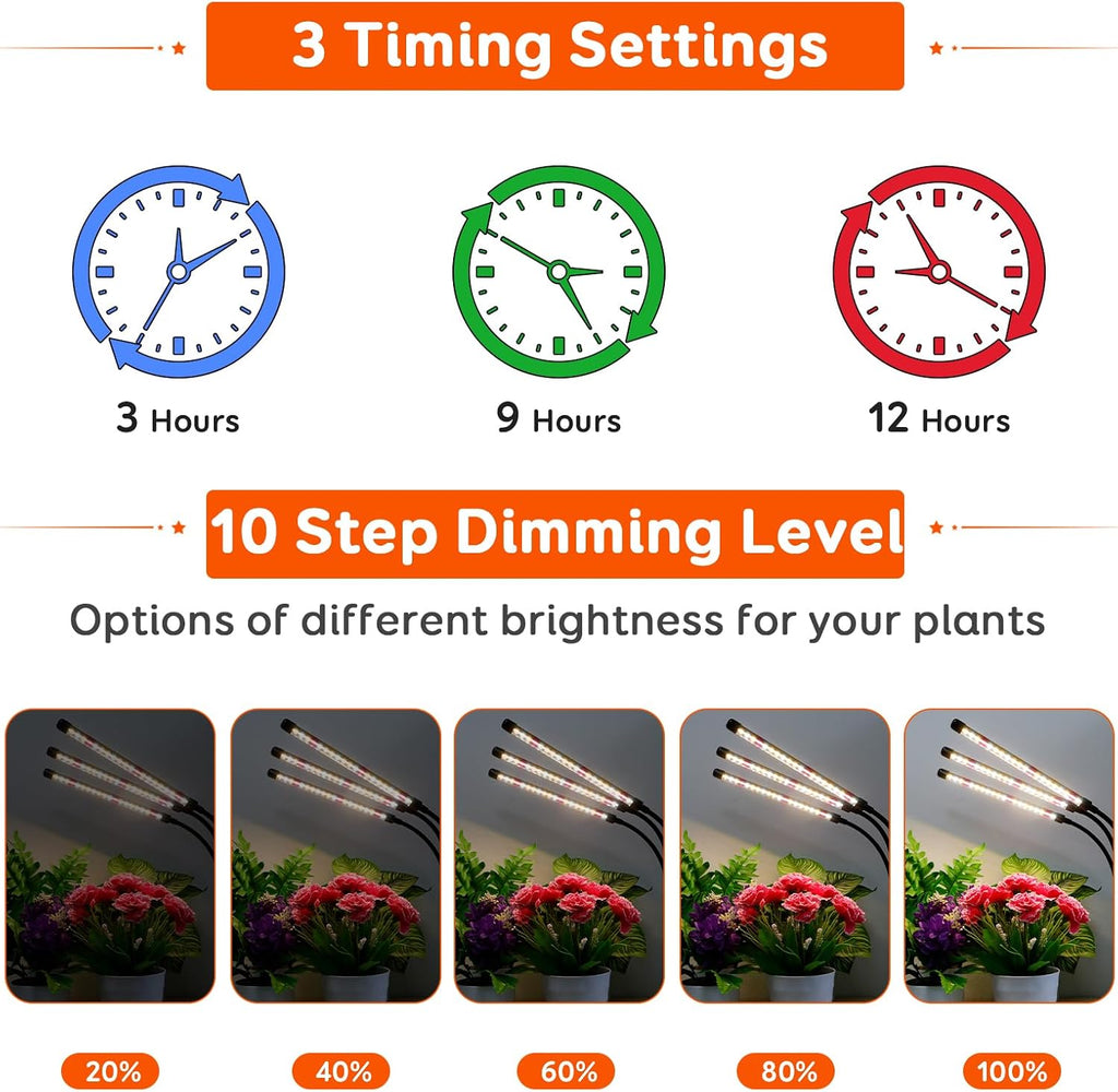 Grow Lights for Indoor Plants,Full Spectrum Grow Lamp,Timer & 10 Dimming | 2 Pack, 3 Spectra, 10 Brightness, Auto Timer