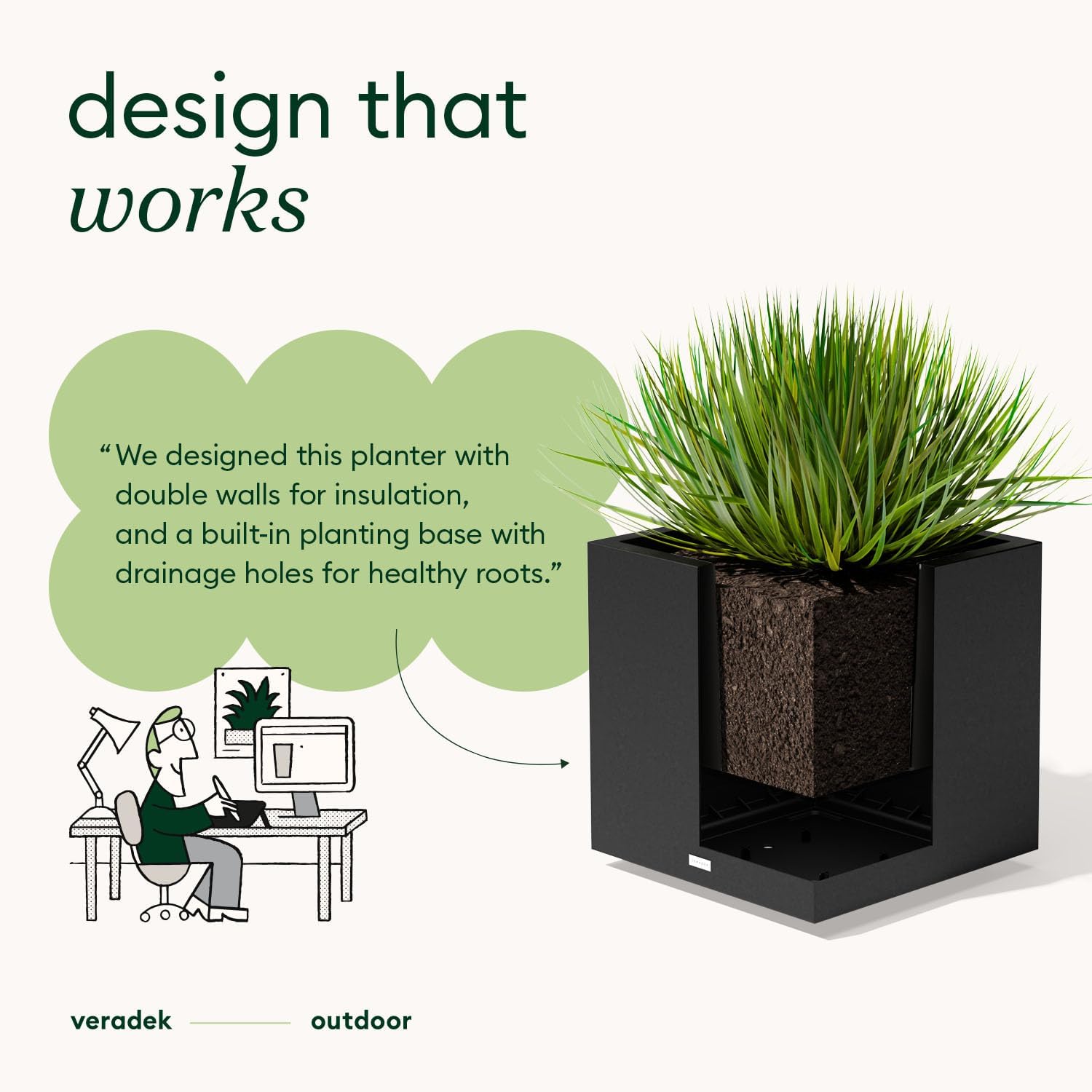 Veradek Block Series Cube Planter - Square Outdoor Planter | Made From Durable Plastic With Double-Walled Construction.