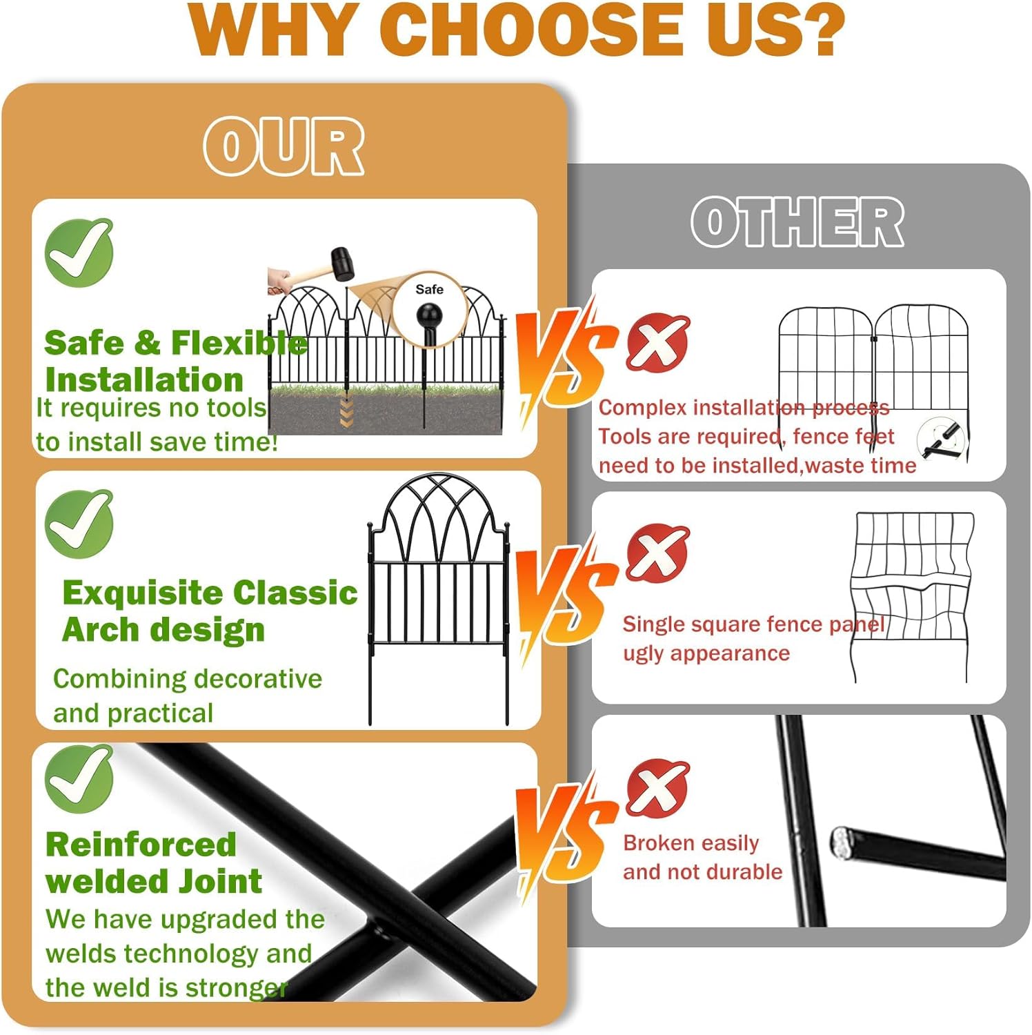 24in(H) x 10.56ft(L) Garden Fence - No Dig Metal Fence Animal Barrier Arched Wire Border Panels with Ground Stakes for
