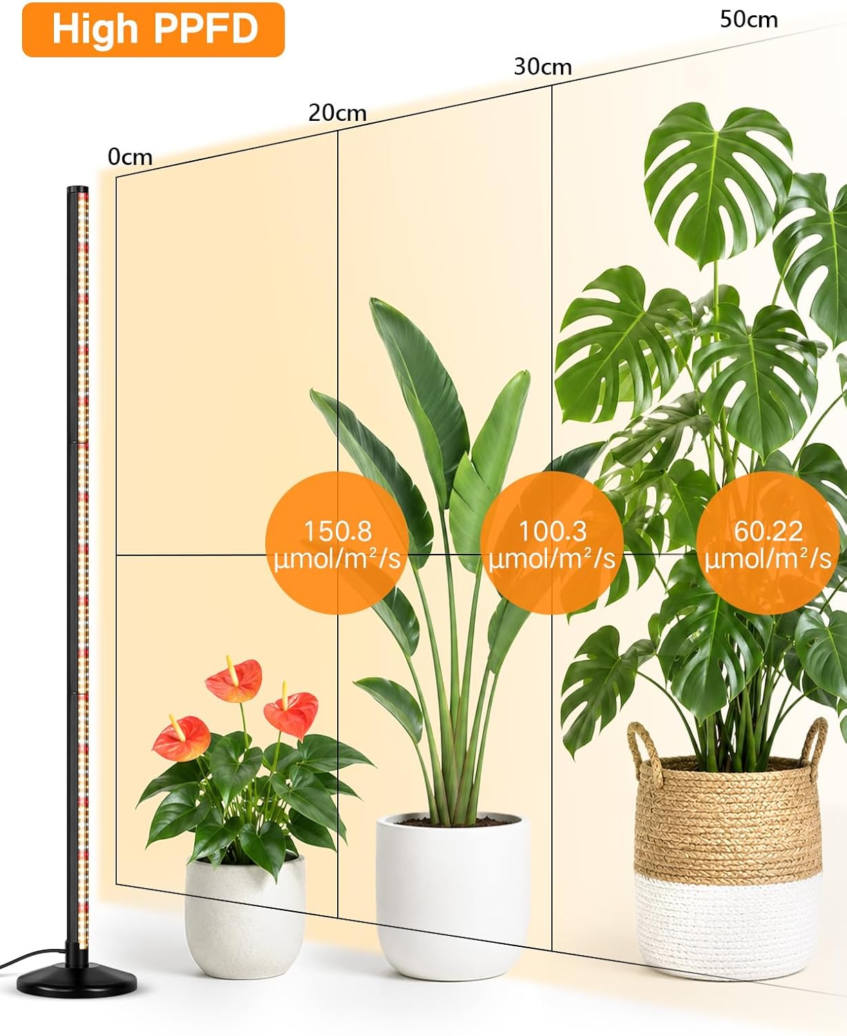 OUTON Standing Grow Lights for Indoor Plants, 36W Full Spectrum Plant Light | Vertical grow light with 210 LEDs, 6000K