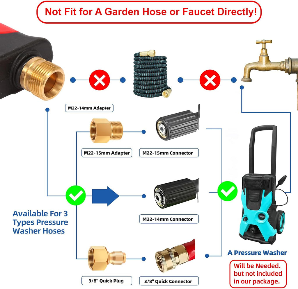 Short Wand Pressure Washer Gun Foam Cannon 1/4" Quick Connector Pressure Washer Accessory,Car Wash Foam Gun Dual Ended